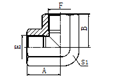 90 Ӣ܃(ni)ݼy ISO 1179